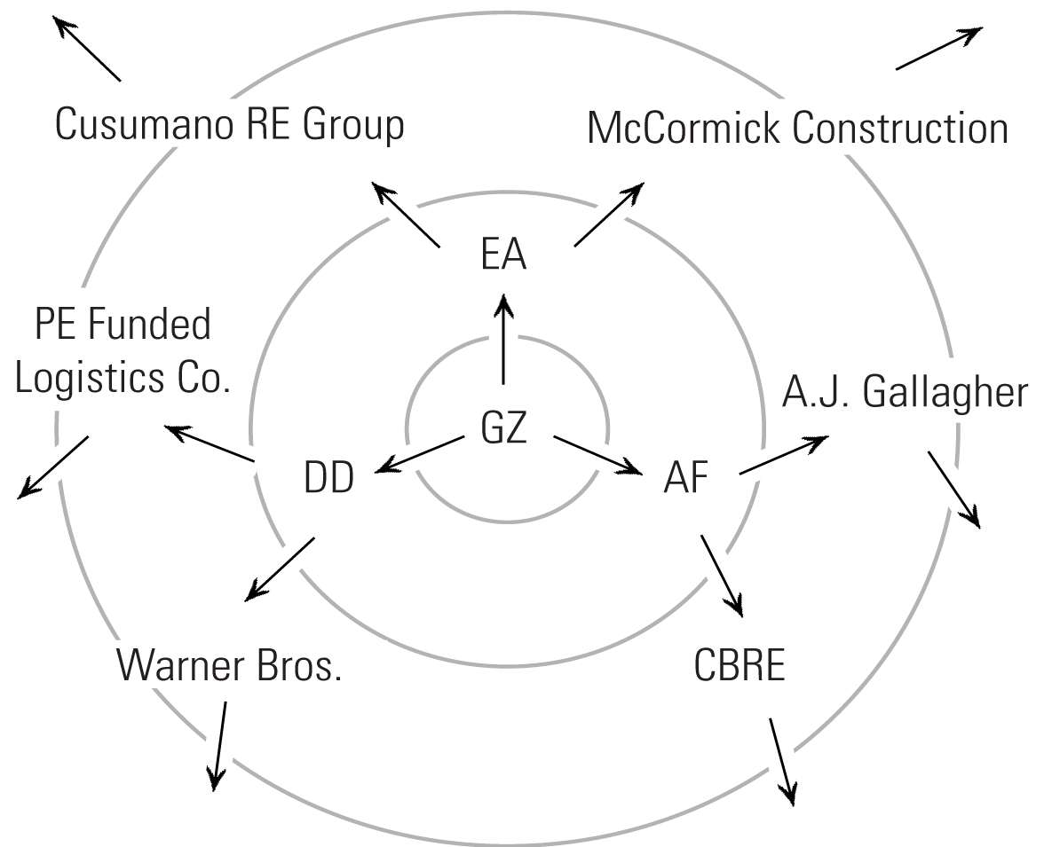 If You Have Questions, Or Would Like To Better Understand (1199x955), Png Download