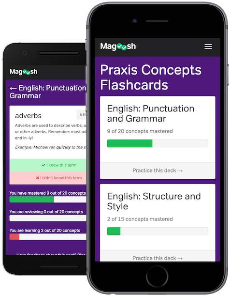 Flashcards Png (500x643), Png Download