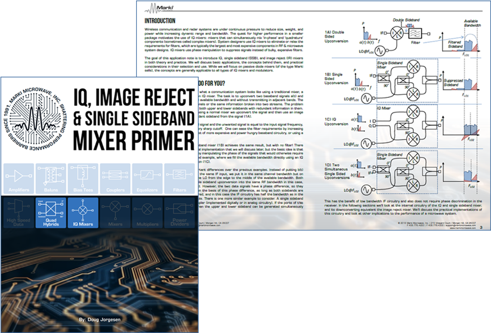 Marki Microwave On Twitter (1355x750), Png Download