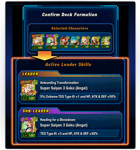 Please Note That When Challenging A Stage, You Will (540x620), Png Download