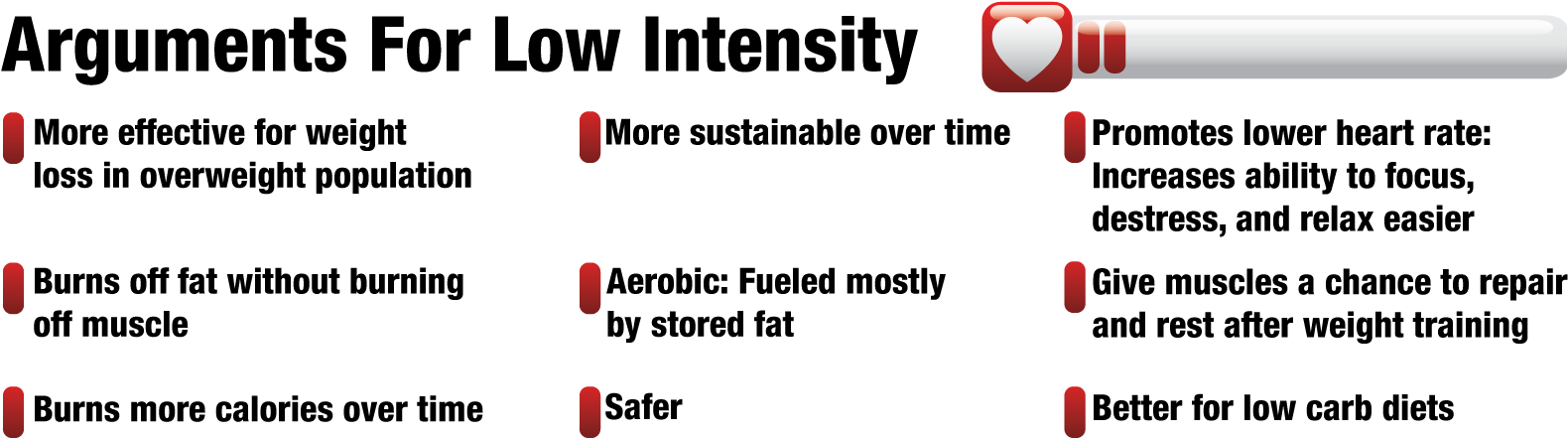 Both Fit, And Out Of Shape People Can Benefit From (1600x475), Png Download