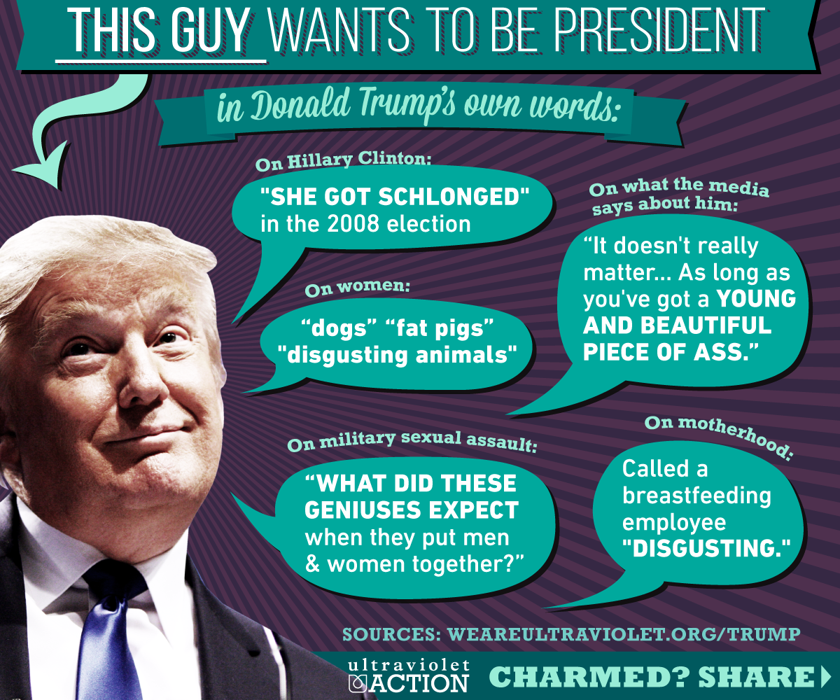 20150902 Uv Trump Share V2 Caucus Update - Sh*t My President Says Coloring Book (1200x1000), Png Download