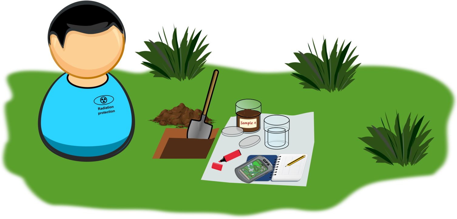 Environmental Monitoring Soil Test Sampling Natural - Soil Sampling Clipart (1535x750), Png Download