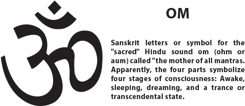 Hindu Symbols Om Meaning - Hinduism Symbol (585x330), Png Download