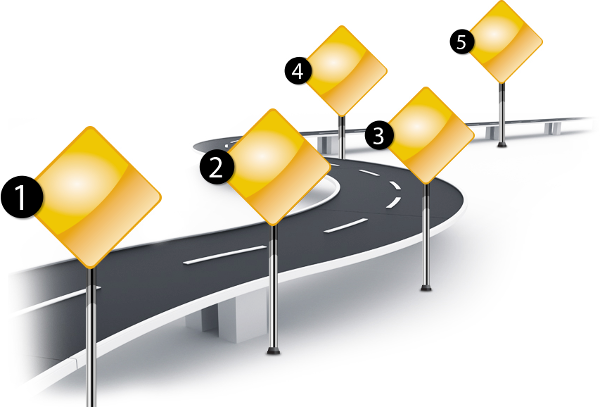 Clear Presentation, Transparent Arrangment, Easy Launching - Road Map Presentation Png (600x407), Png Download