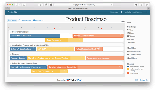 Product Roadmap (750x375), Png Download