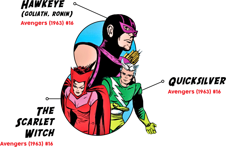 Download As Pdf - The Avengers (955x621), Png Download