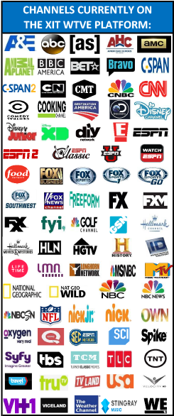 Watch Tv Everywhere Channels Watchtveverywhere - Syfy Logo Tcm Logo (266x587), Png Download