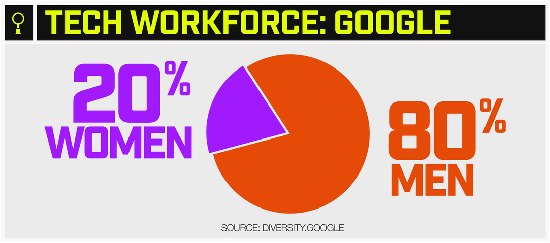 19 Replies 28 Retweets 26 Likes - Work Smart (1200x675), Png Download