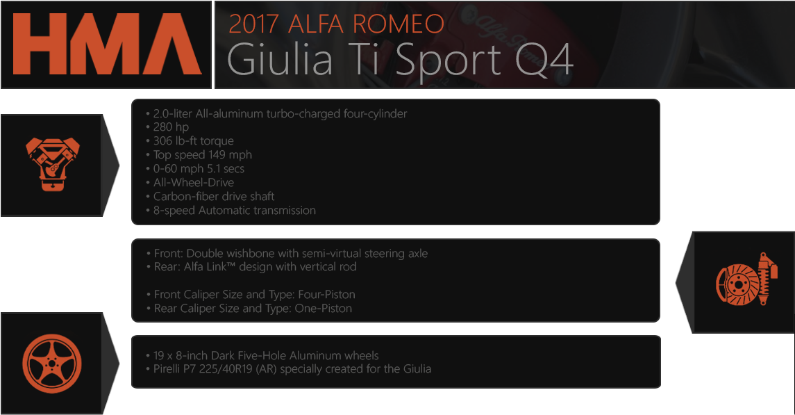 As President Of The Northwest Alfa Romeo Club Such - Keyboard (1144x621), Png Download