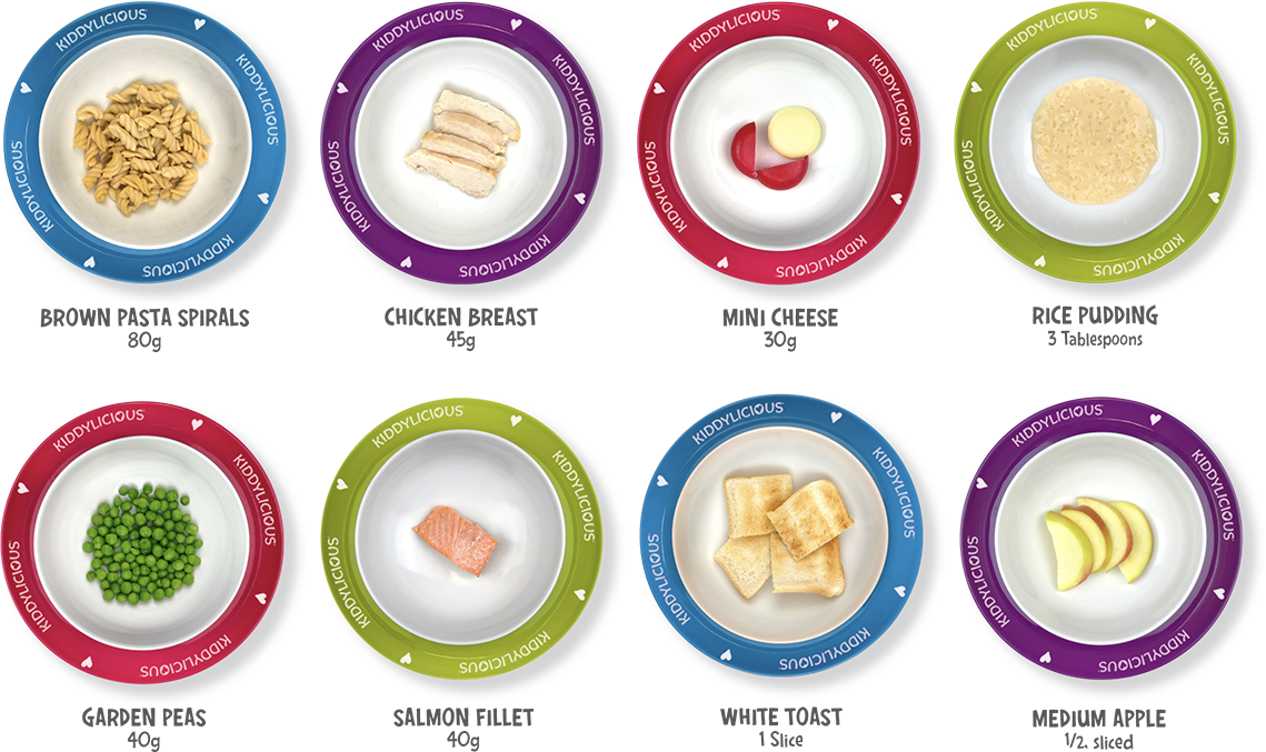 Please Note That Below, One Plate Does Not Equal One - Baby Food (1139x677), Png Download