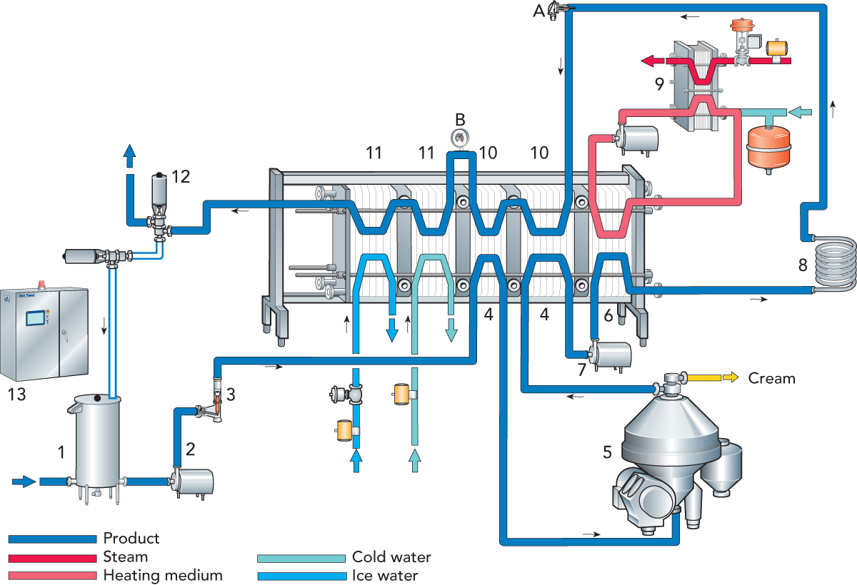 Download Above The Water Line, Mass Better Than Its (1200x820), Png Download