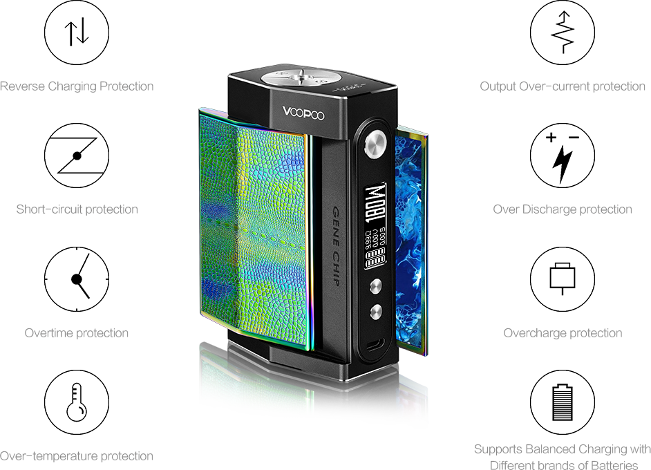 Voopoo Too 180w Tc Box Mod Silver Vape (942x680), Png Download