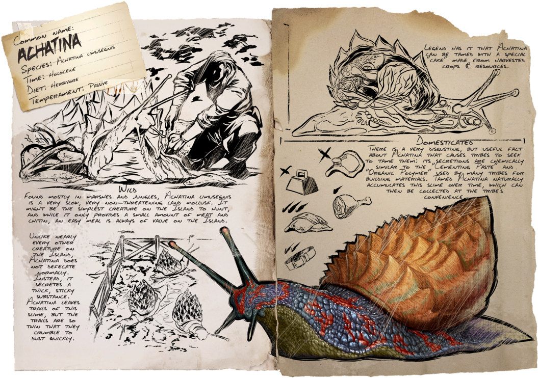 Dino Dossiers Official Ark Survival Evolved Wiki (1200x798), Png Download