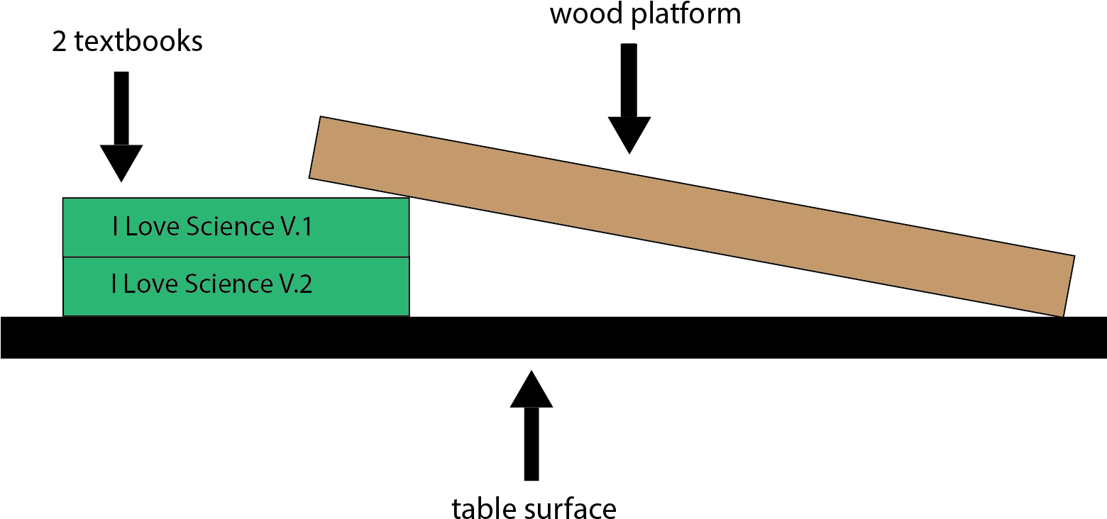 22 Aug 2017 (1559x747), Png Download