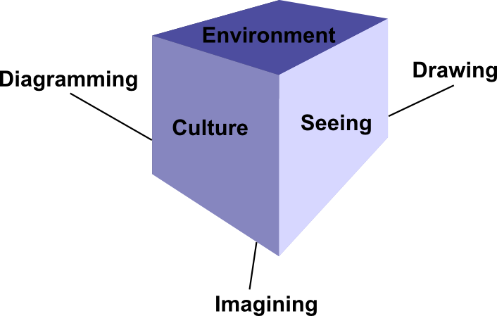 15 Oct 2014 (706x449), Png Download