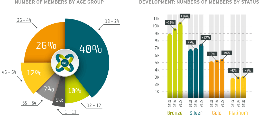 Adapted And Configured Flexibly To Give You Personalized (1050x470), Png Download