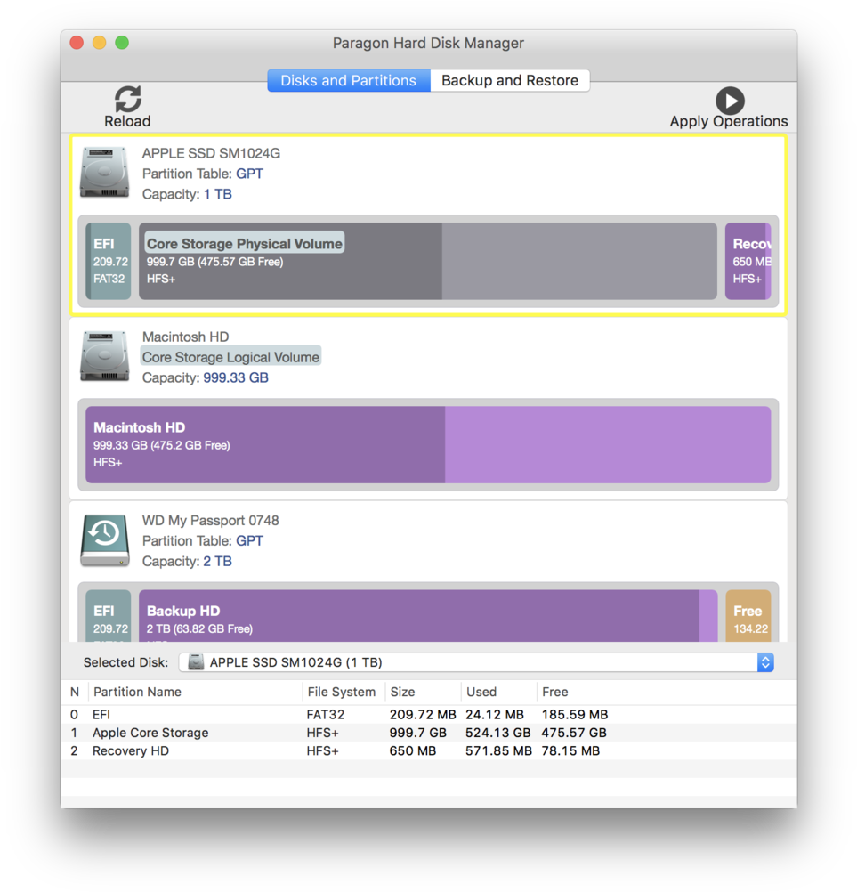 Paragon Hard Disk Manager Offers Total Control Over (970x1017), Png Download