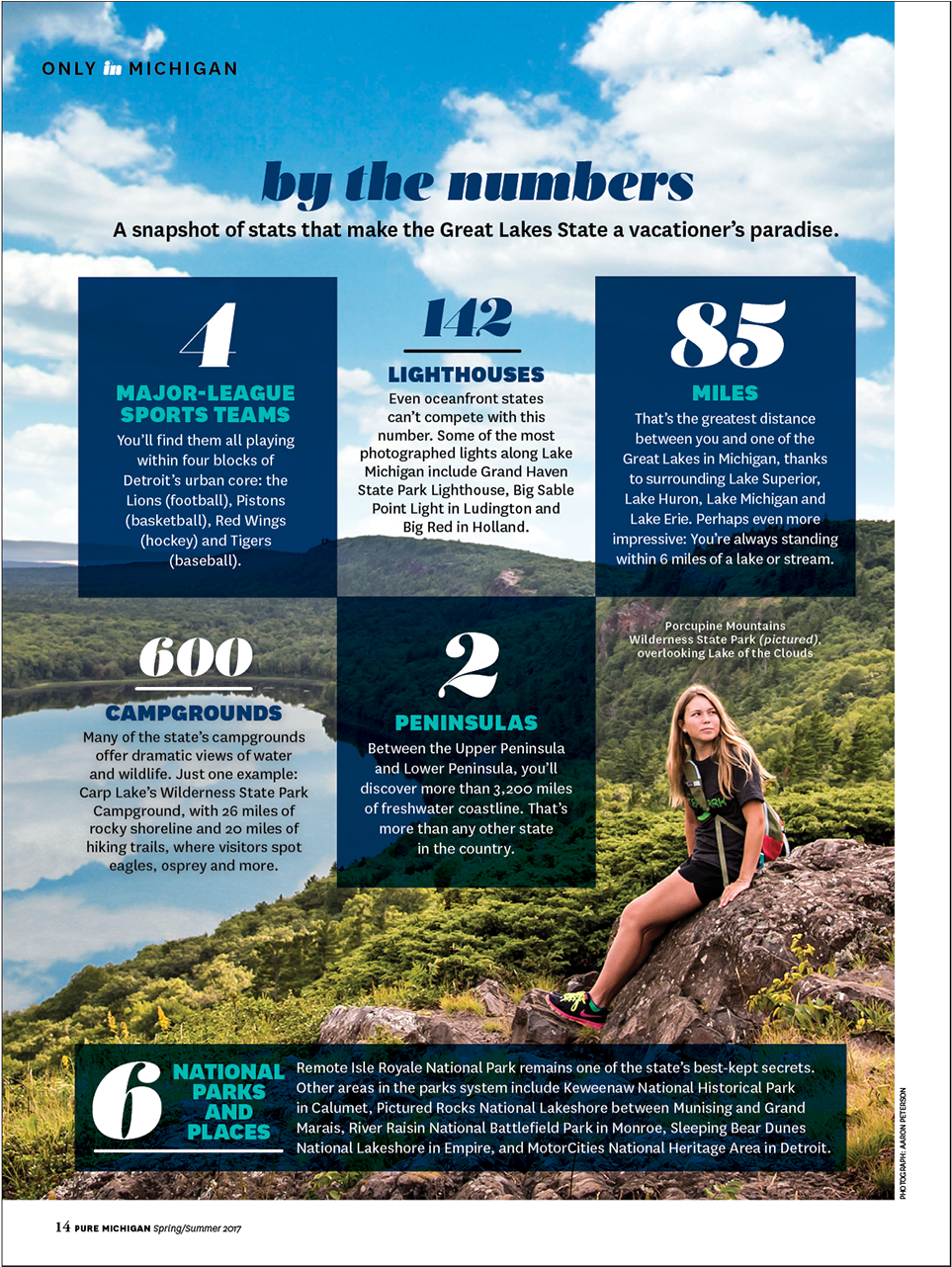 Magazine And Support It With A Social Media Package (1920x1281), Png Download