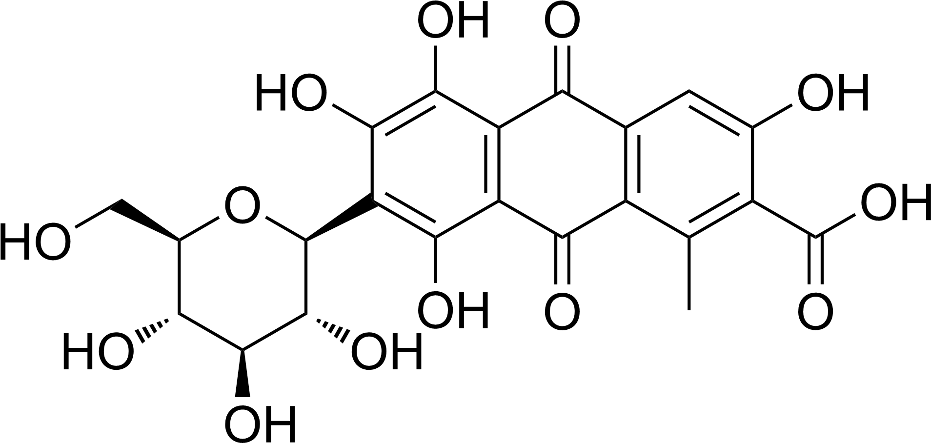 Quimica Png (1940x923), Png Download