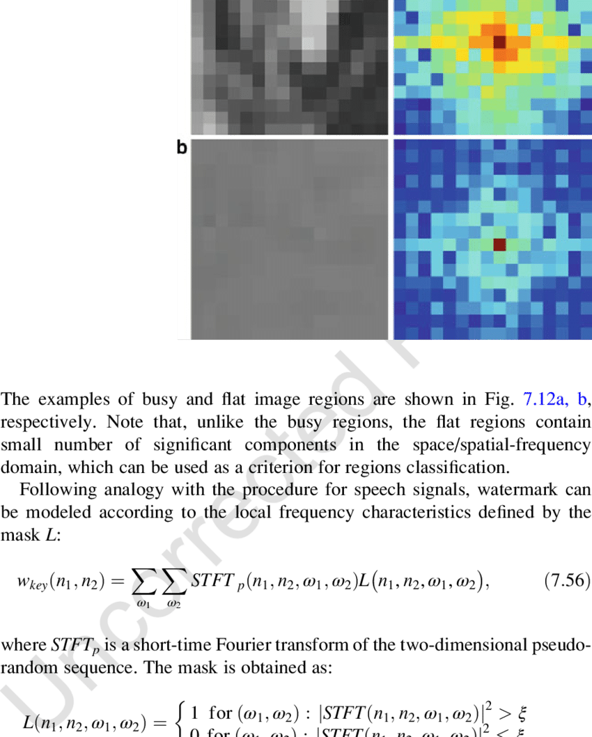 12 Busy Region And Its Spectrogram, (b) Flat Region (850x1058), Png Download