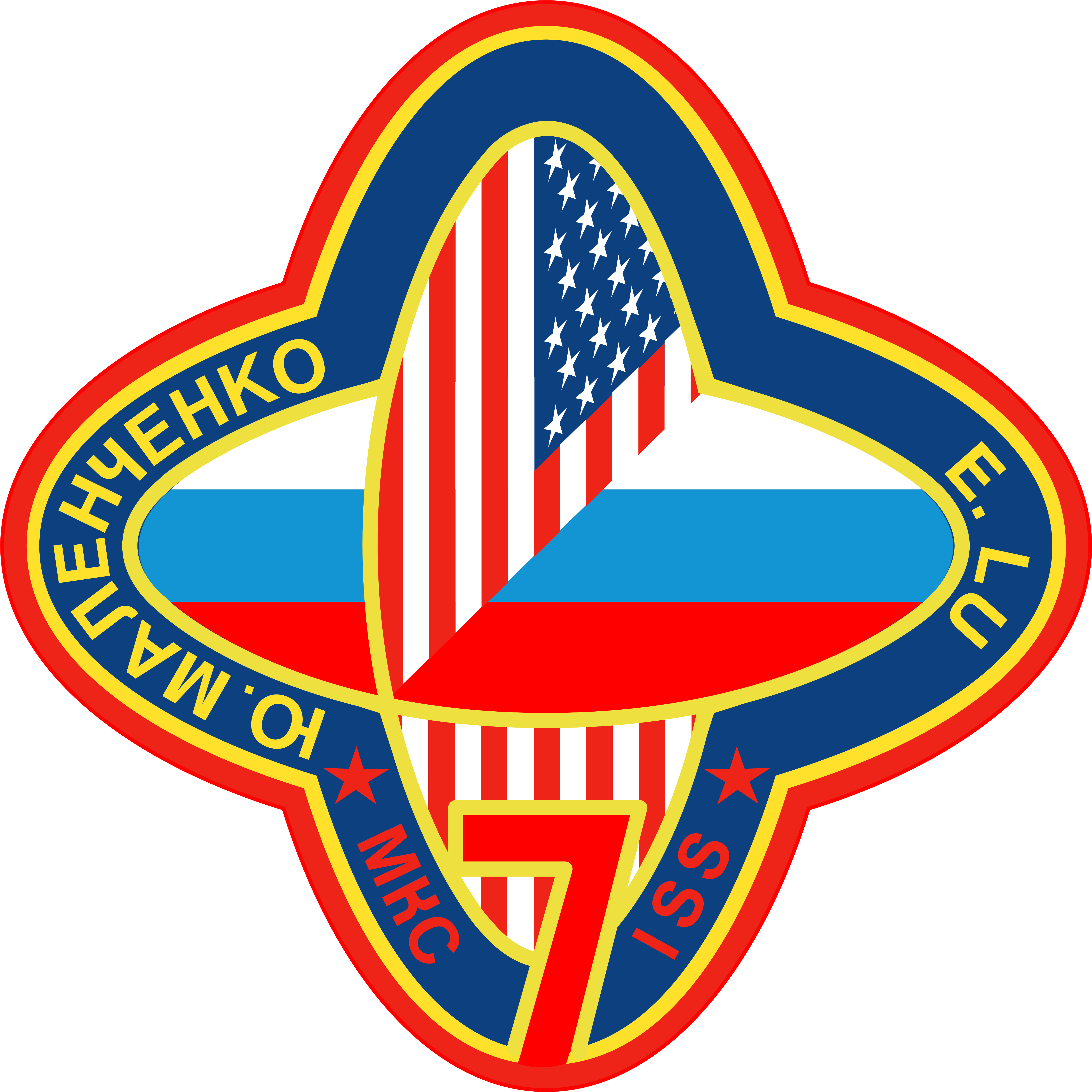 International Space Station Images Expedition 7 Mission (5000x5000), Png Download