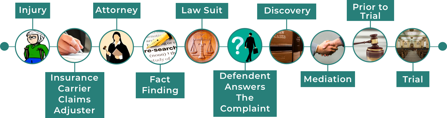 2019 Fisher Stark P (1521x401), Png Download