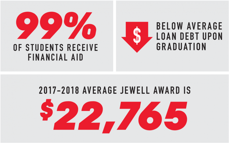Automated Malware Analysis Report For Http (800x508), Png Download
