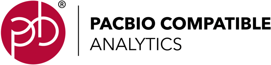 Smrt Compatible Analysis Products (1024x333), Png Download