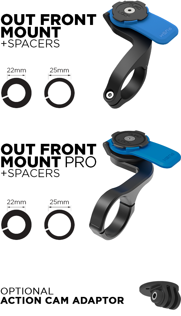 Both Mounts Come With The Option To Add The Action (900x1116), Png Download