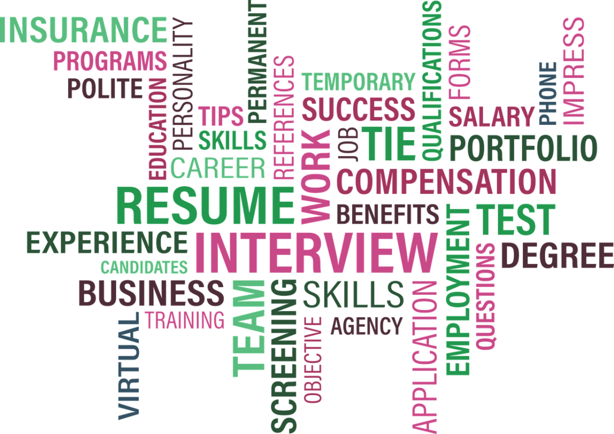 Looking For Your Next Gig Check Out The Job Board At (1200x848), Png Download