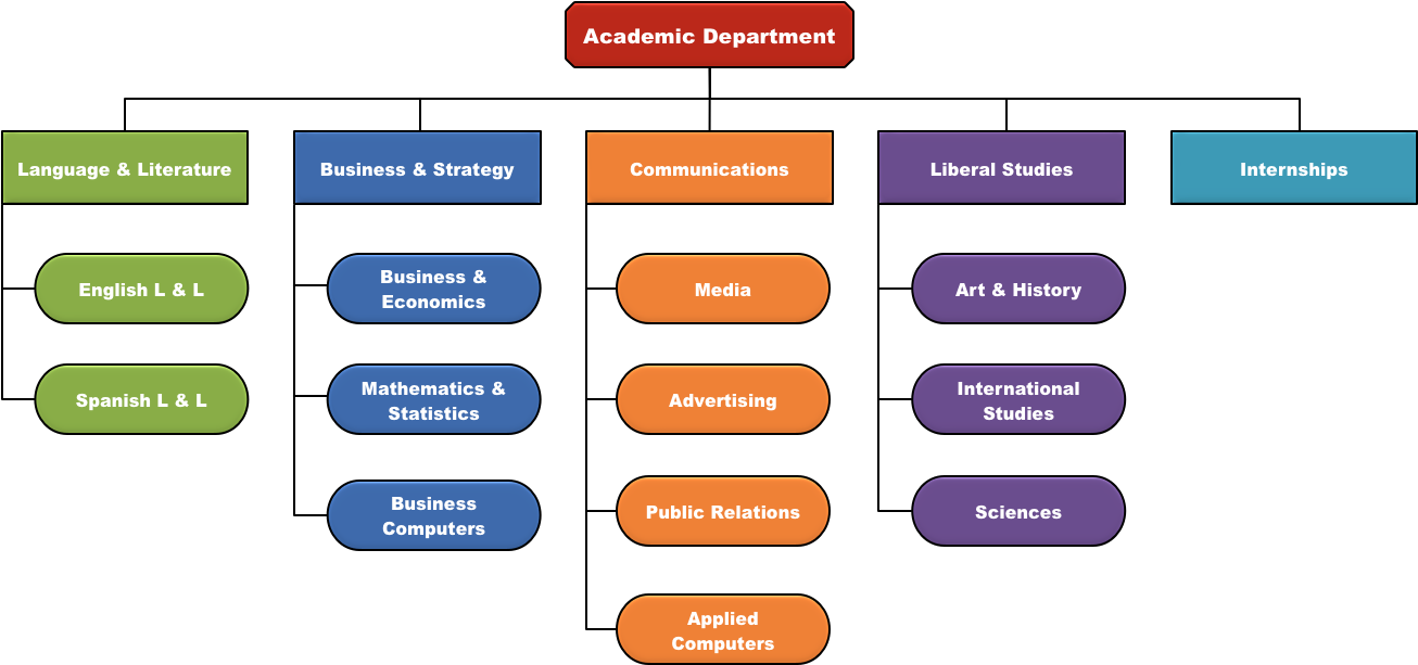 Estructura (1328x633), Png Download
