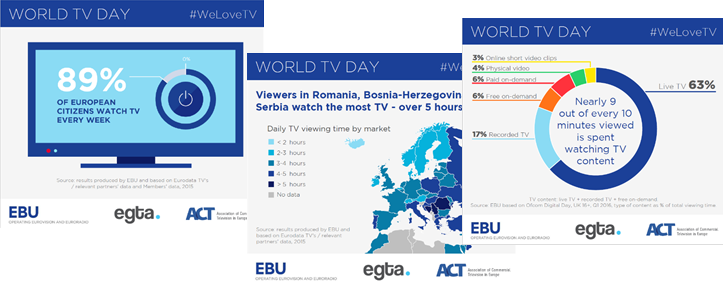 For This Occasion, An Infographic With Facts And Figures - Map (723x285), Png Download