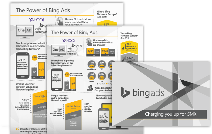 Specifically, Bing Ads Emea Serves Europe, The Middle - Marketing (790x467), Png Download