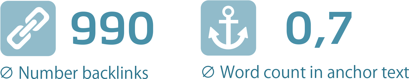 Concerning This Evolution, Bing Seems To Be A Few Steps - Graphic Design (1653x383), Png Download