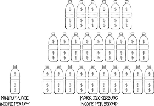 If - Much Water Bottles Should I Drink A D (556x387), Png Download