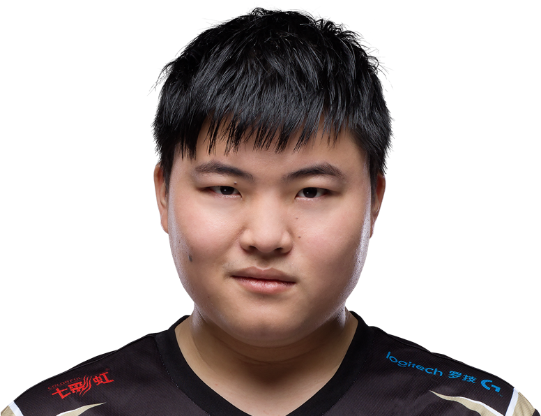 Uzi - Lol Uzi Png (784x621), Png Download