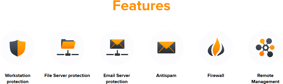 Avast Endpoint Protection Suite Plus - Diagram (978x321), Png Download