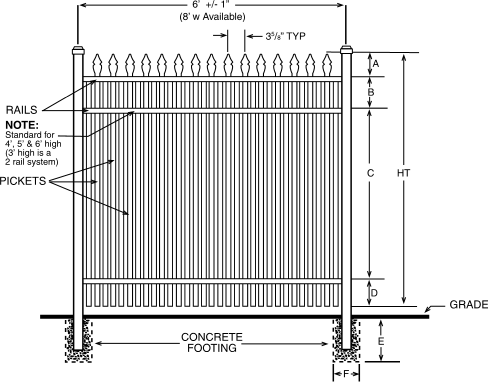 Architecture Fence White Facade Drawing - Drawing (488x382), Png Download