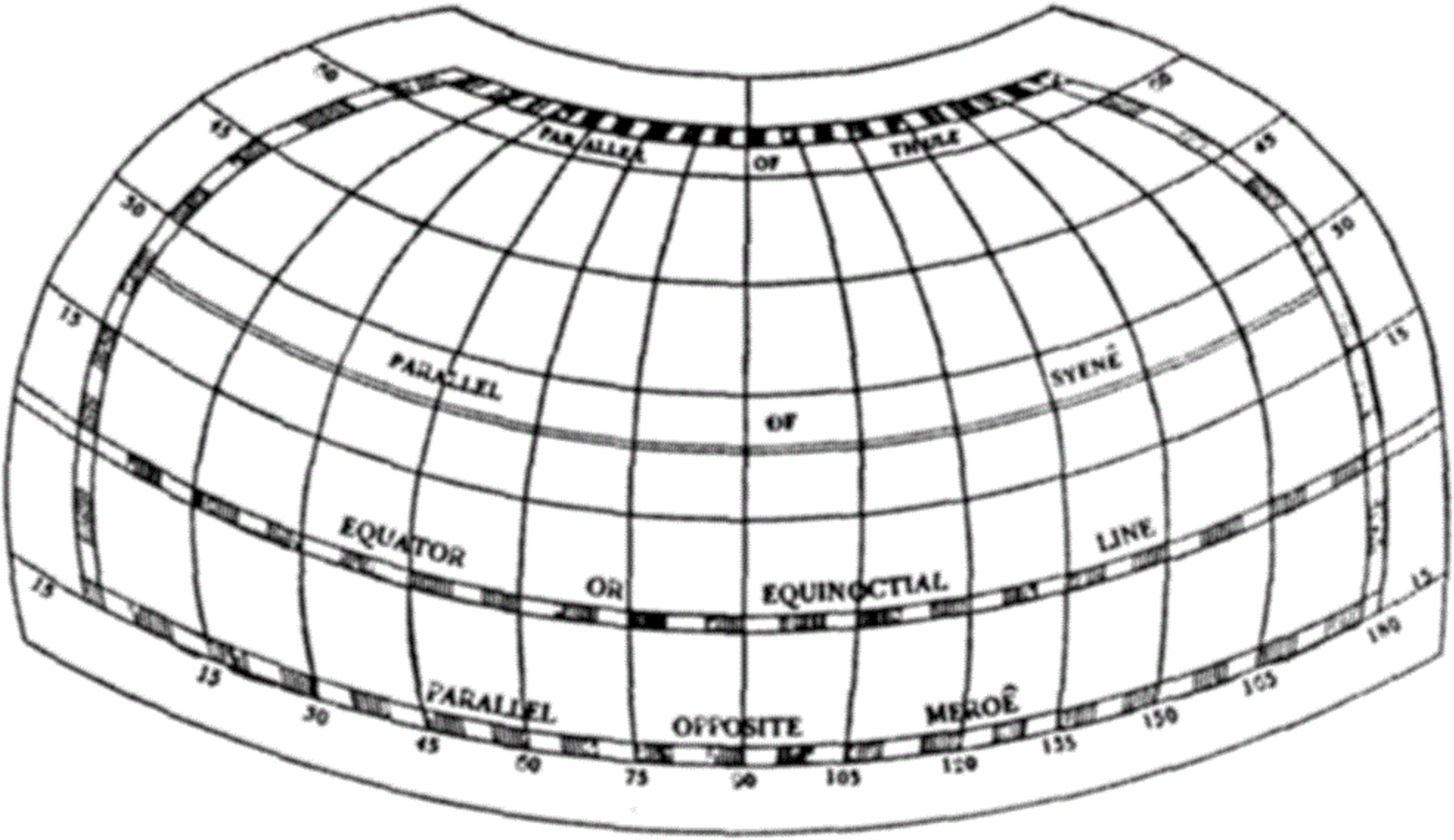 Layout Of Ptolemys 2nd Projection (2107x1221), Png Download