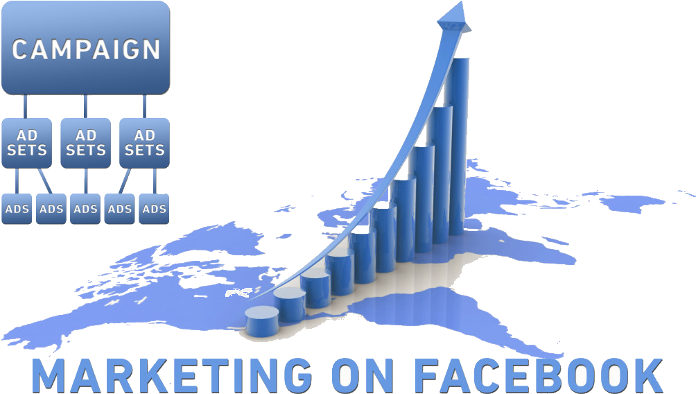 Facebook Ads Management (1024x640), Png Download