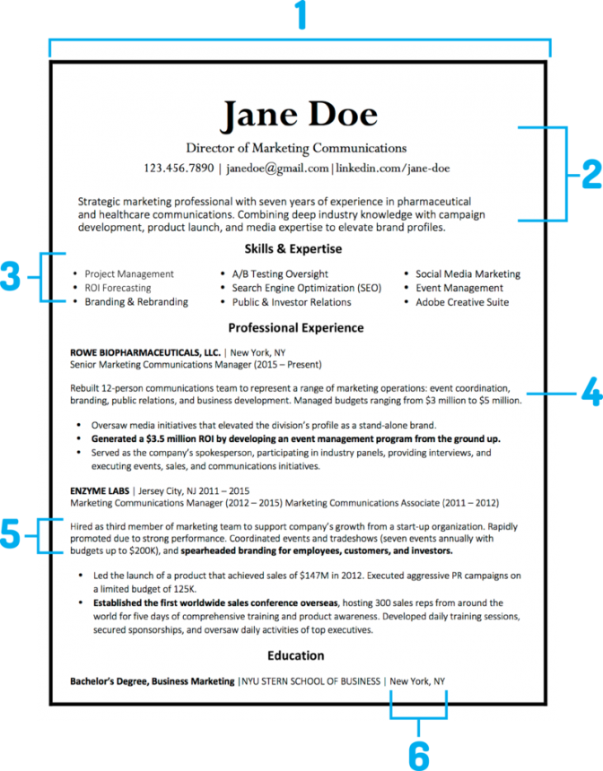 Certification Medium To Large Size Of What Your Resume (672x860), Png Download