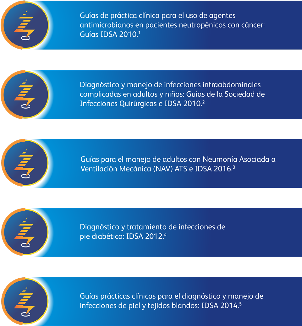 Freifeld Ag, Bow Ej, Sepkowitz Ka, Boeckh Mj, Ito Ji, (966x1047), Png Download