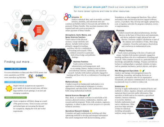 Stem Careers In Mathematics (540x810), Png Download