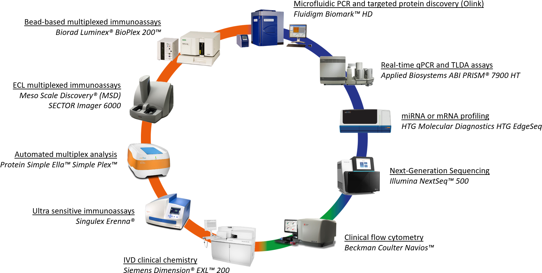 Firalis Is Certified Iso 13485 And Iso 9001 For The (1900x906), Png Download