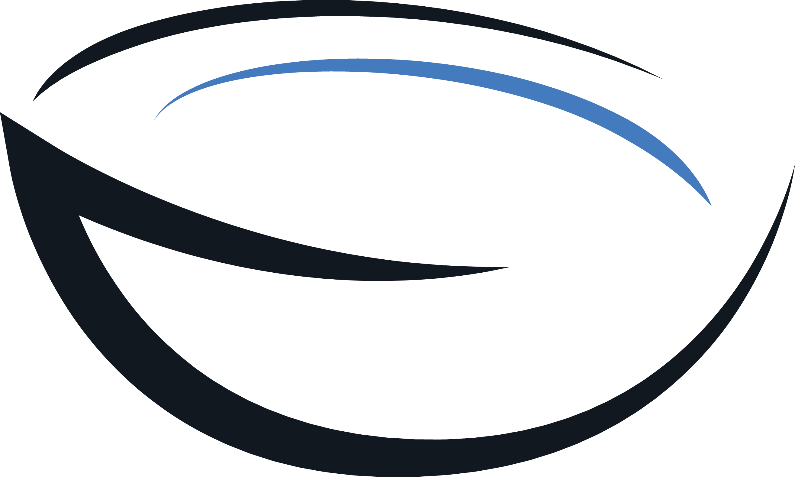 Ccd Nest Is A Limited Purpose Finance Company Responsible (2632x1578), Png Download