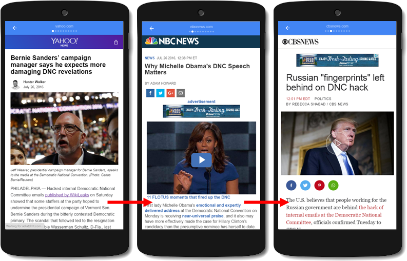 Each Time A User Loads And Swipes Past A Publisher (798x515), Png Download