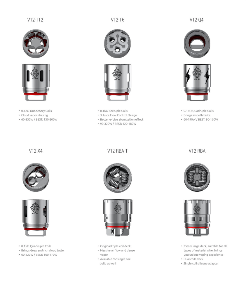 The Smok Tfv12 Cloud Beast King Preview Spinfuel Vape (960x1088), Png Download