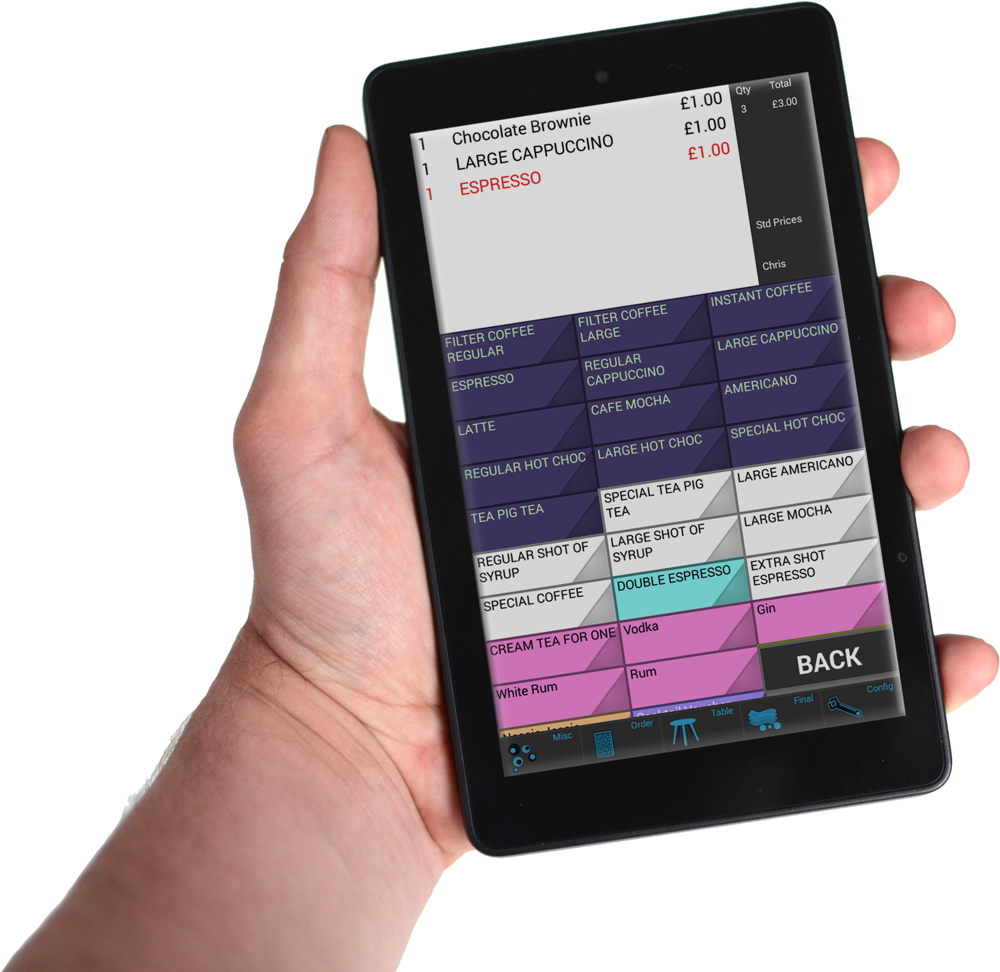 Published 10th December 2018 At 2032 × 1987 In Icr (2032x1987), Png Download