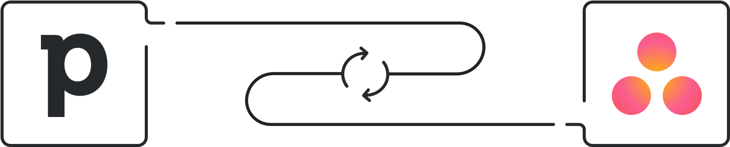 Asana Crm Integration (1440x300), Png Download